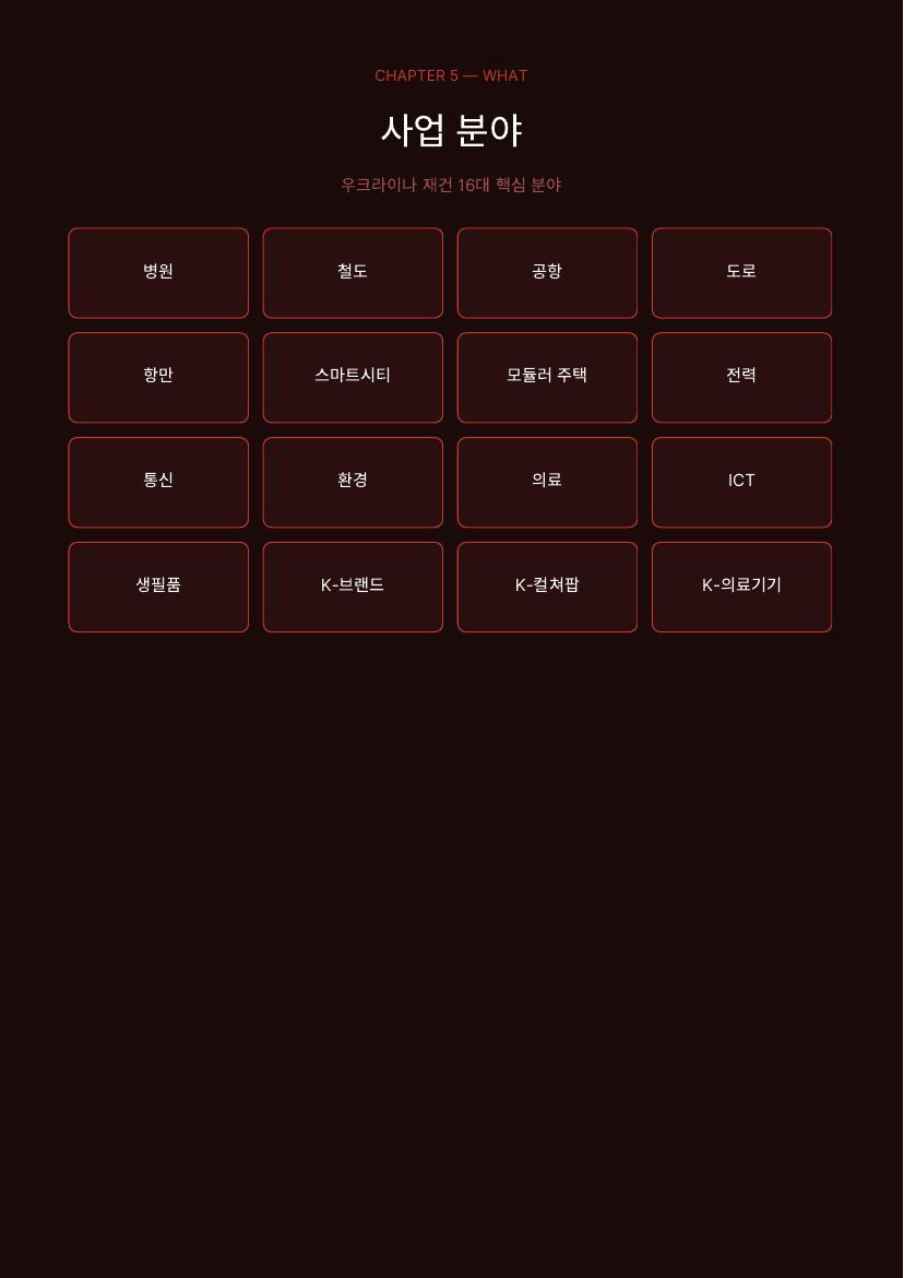 재건 플랫폼 소개서 23 / 41