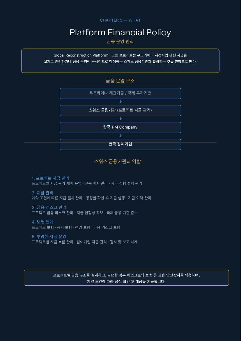재건 플랫폼 소개서 26 / 41