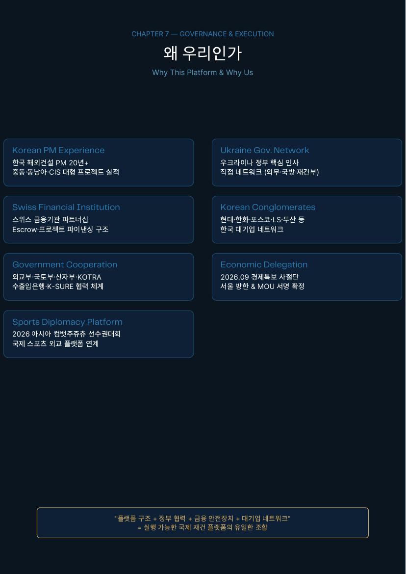 재건 플랫폼 소개서 35 / 41