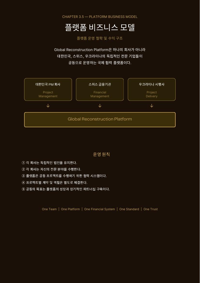 재건 플랫폼 소개서 15 / 41