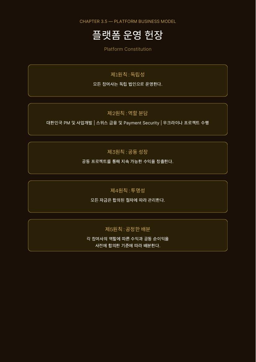 재건 플랫폼 소개서 18 / 41